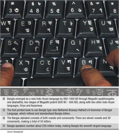 bangla typing keyboard for pc