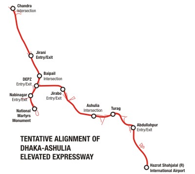 Dhaka Ashulia Elevated Expressway Map Another Expressway To Link Uttara, Savar Epz | The Daily Star