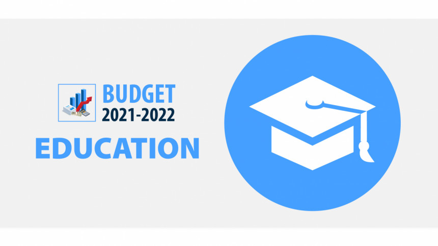 Budget 2021-22 education Budget 2021-22 education