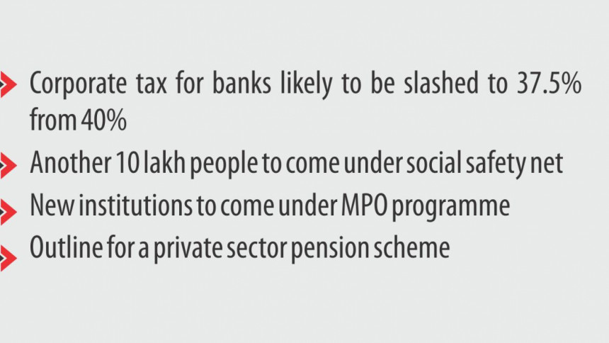 Bangladesh National Budget 2018-19 Bangladesh National Budget 2018-19