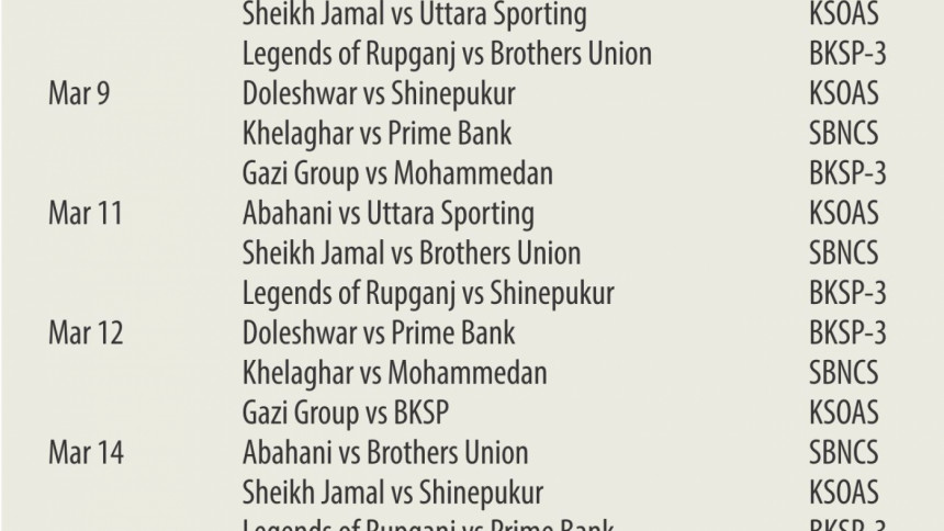 DPL to begin on March 8 DPL to begin on March 8