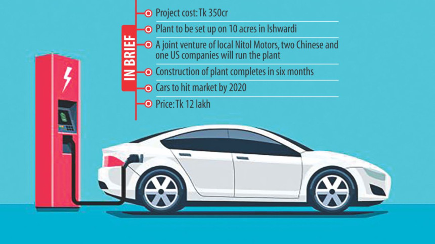Best Nitol Motors electric cars 2019 Best Nitol Motors electric cars 2019