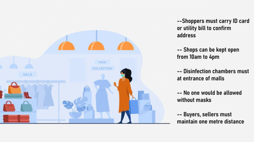 Shopping rules covid19 Shopping rules covid19