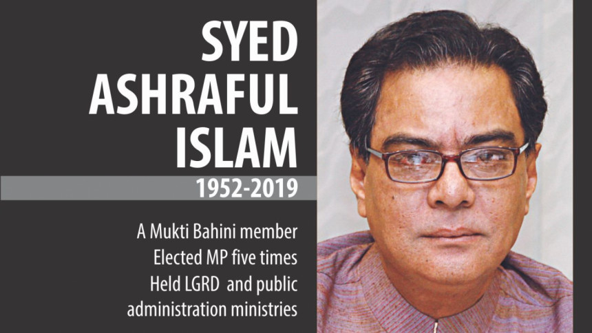 Syed ashraful Syed ashraful