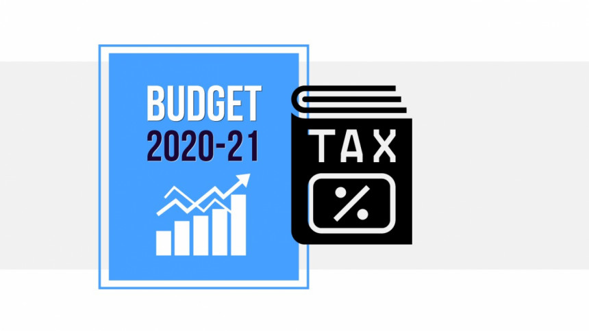 Budget 2020-21 Budget 2020-21