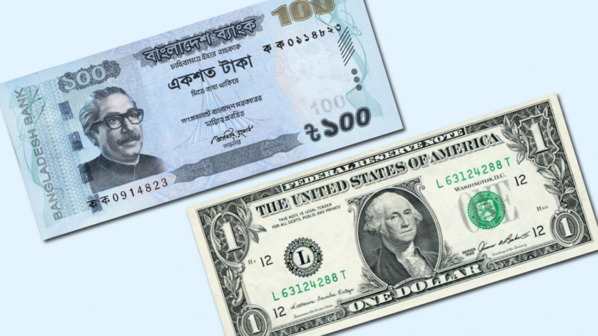 Dollar exchange rate: Taka falls for 11th time, 1 USD now Tk 92 Dollar exchange rate