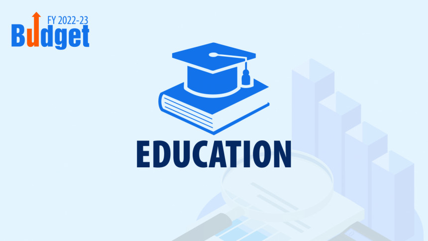 Education Budget Education Budget