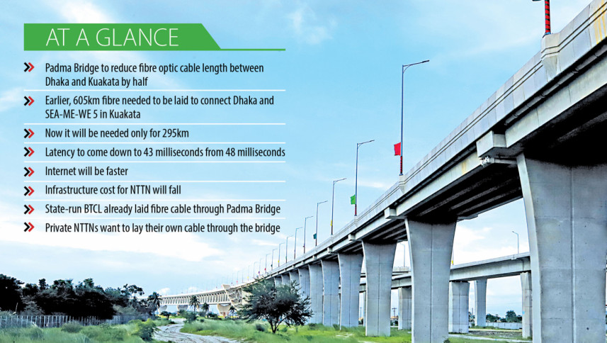 Padma Bridge to ensure faster internet padma bridge for faster internet