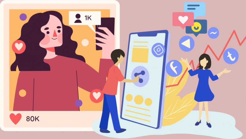 Social media influencer career guide Social media influencer career guide