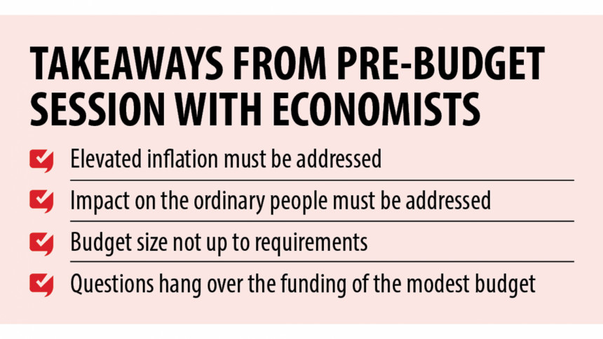 FY24 Budget FY24 Budget: Focus on inflation, macro stability