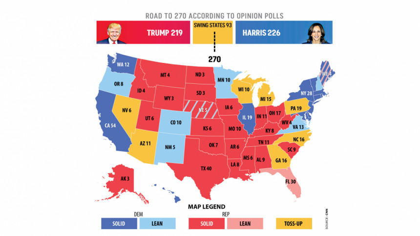 How the US elects its president How the US elects its president