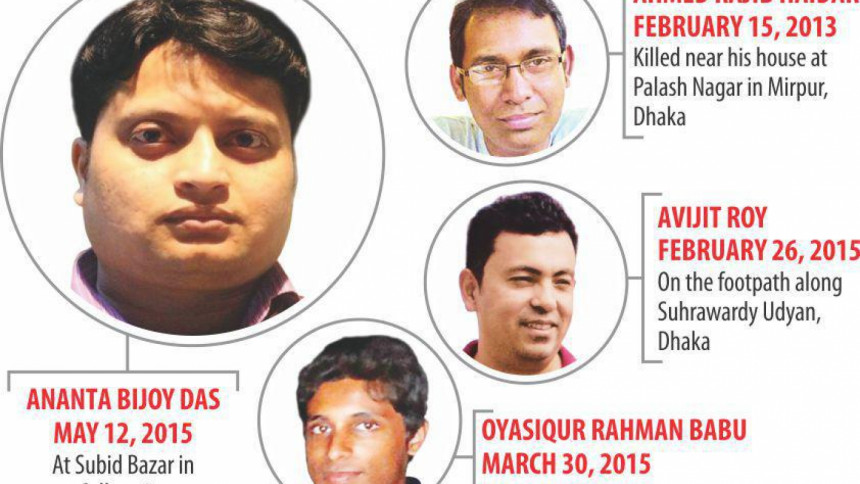‘Blogger’ stabbed dead in Dhaka
