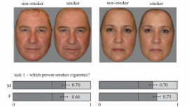 negative impact of smoking on facial appearances