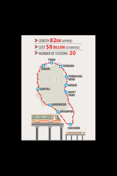 Dhaka Metro Rail map Dhaka Metro Rail
