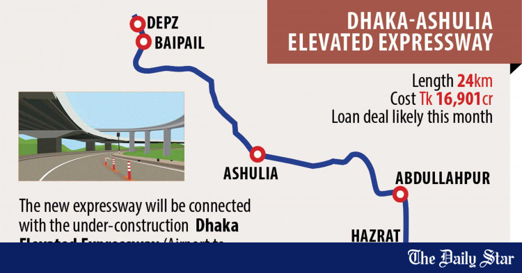 Dhaka Ashulia Elevated Expressway Map ঢাকা-আশুলিয়া এক্সপ্রেসওয়ে || Dhaka-Ashulia Elevated Expressway || U/C ||  24 Km | Skyscrapercity Forum