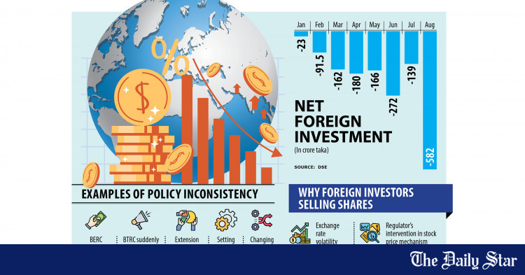 foreign-funds-in-stocks-flying-off-amid-forex-worries