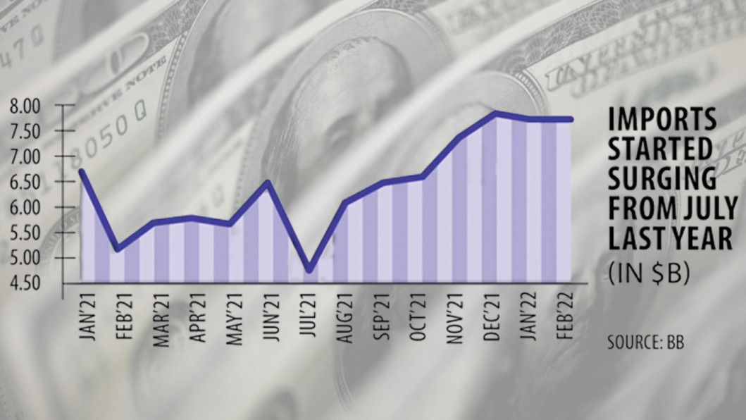 Foreign reserves investopedia forex nfl gambling app
